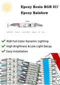 Epoxy Resin RGB IC/ Epoxy Rainbow