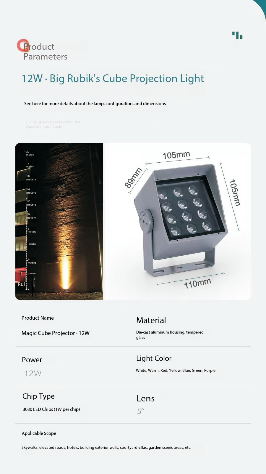 Floodlight