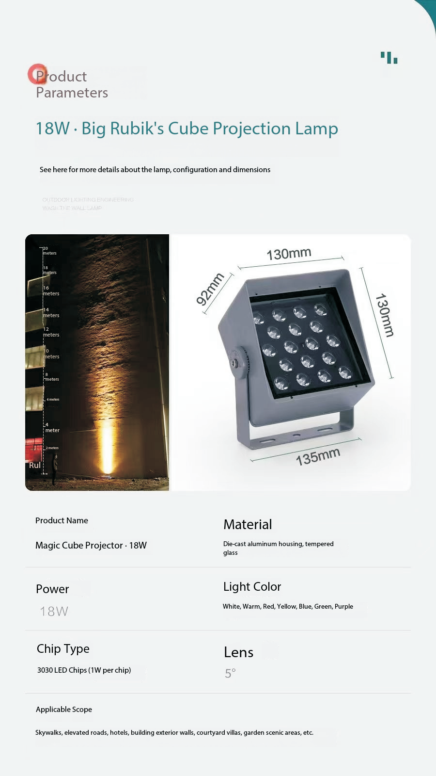 Floodlight