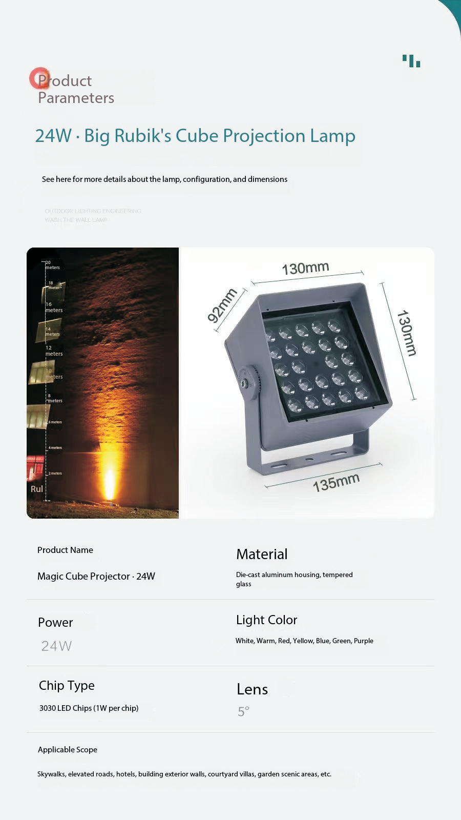 Floodlight