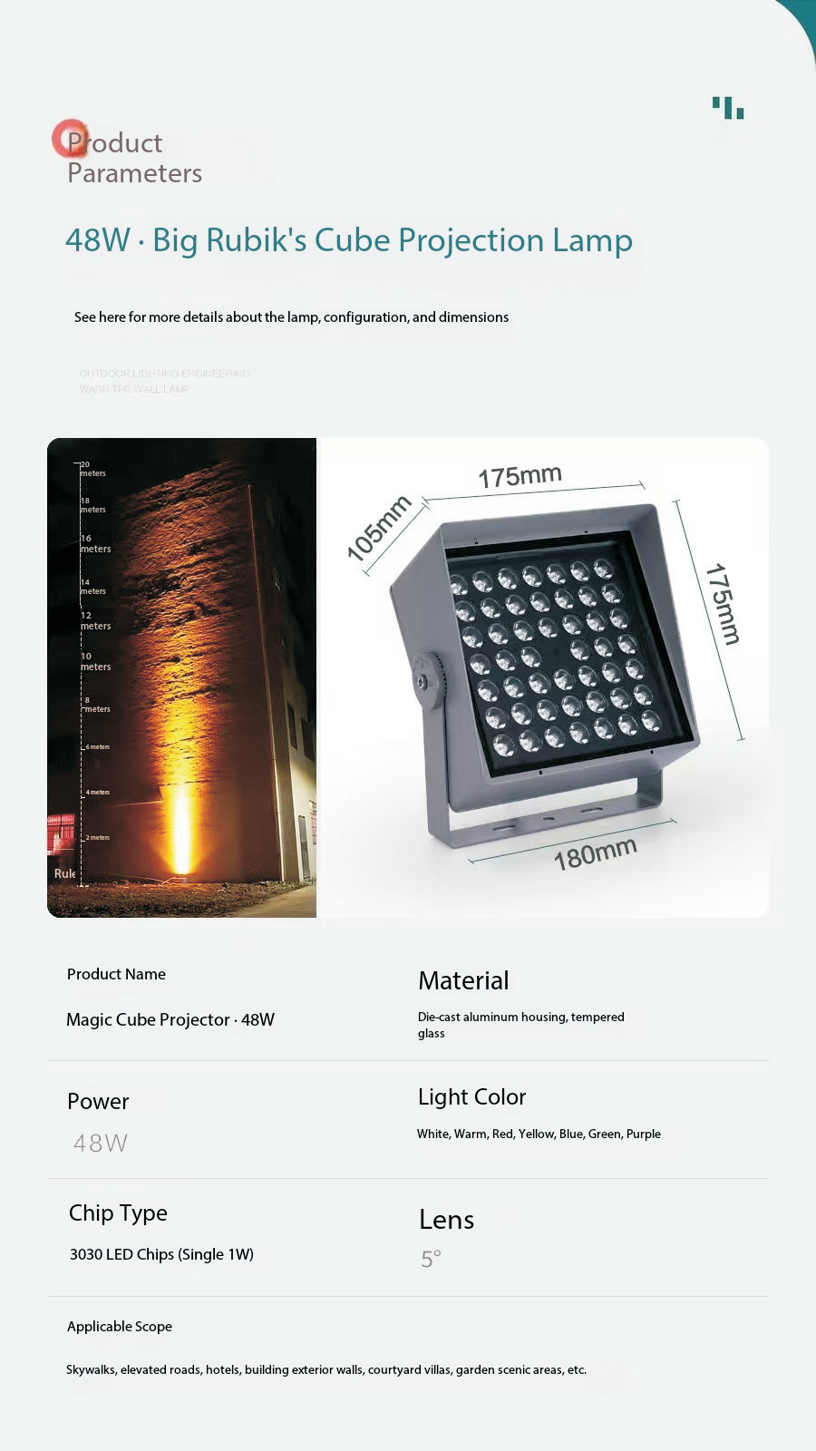 Floodlight
