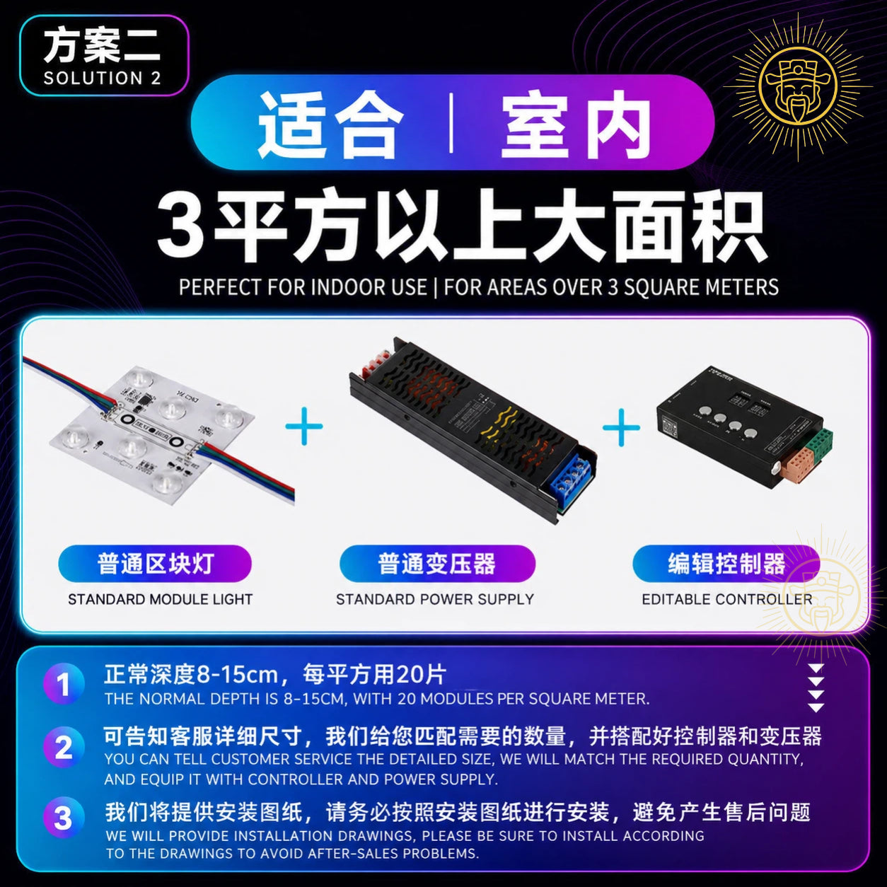 Power Supply/Block Installation Design Plan