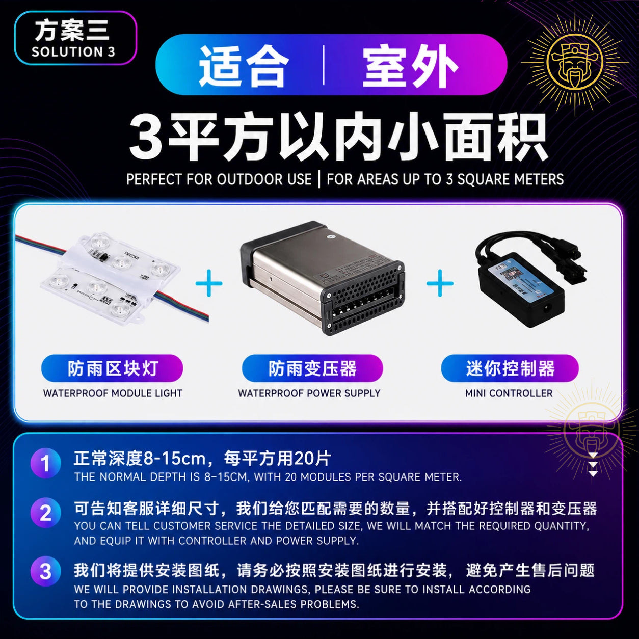 Power Supply/Block Installation Design Plan