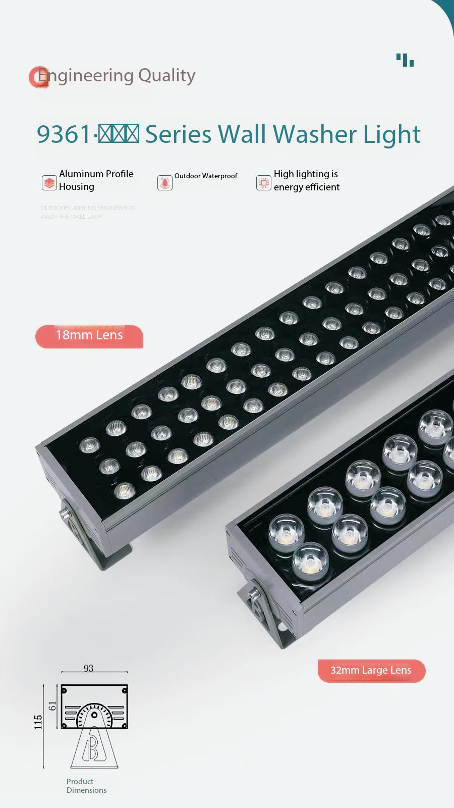 Wall washer lights