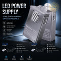 Semi-potted Power Supply | Specifications: 12V–24V; 400W–1000W