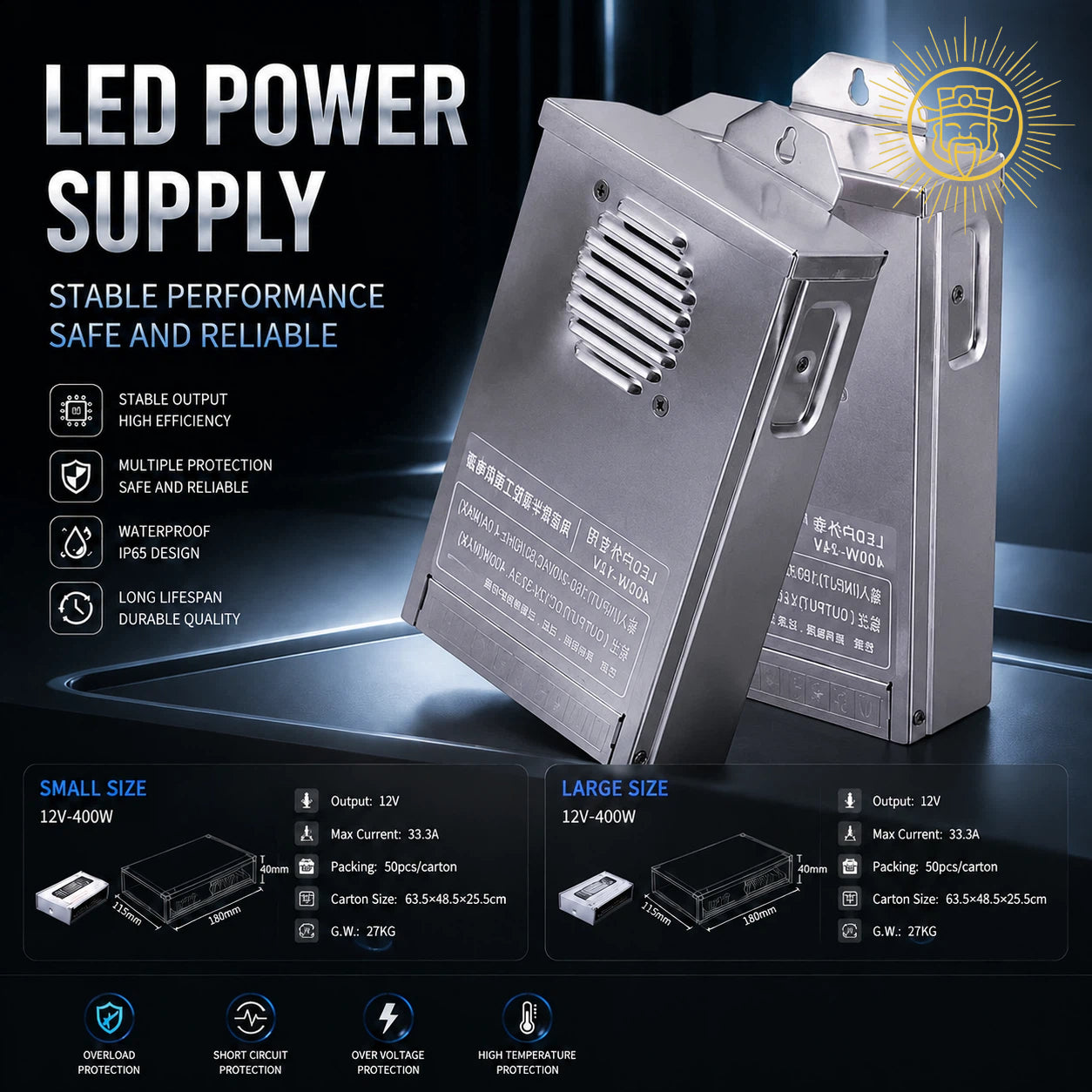 Semi-potted Power Supply | Specifications: 12V–24V; 400W–1000W