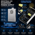 Illustration of the Internal Materials and Structure of a Waterproof Power Supply