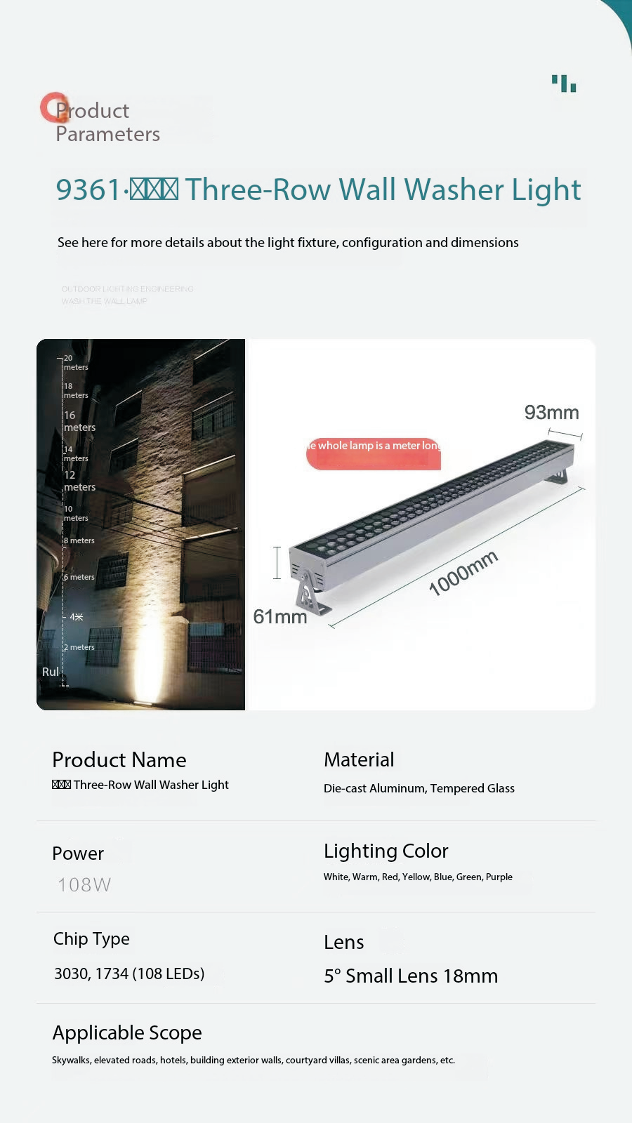Wall washer lights